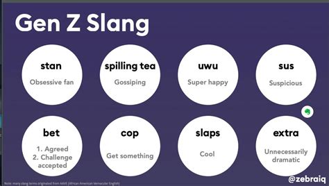 Gen Z Slang: Jit Meaning